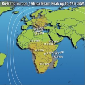 Sub-Saharan African Footprint